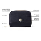 Fairfax & Favor Mini Salisbury Purse - Navy - William Powell