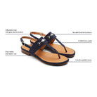 Fairfax & Favor Thornham Ladies Sandal - Navy - William Powell