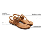 Fairfax & Favor Thornham Ladies Sandal - Tan - William Powell